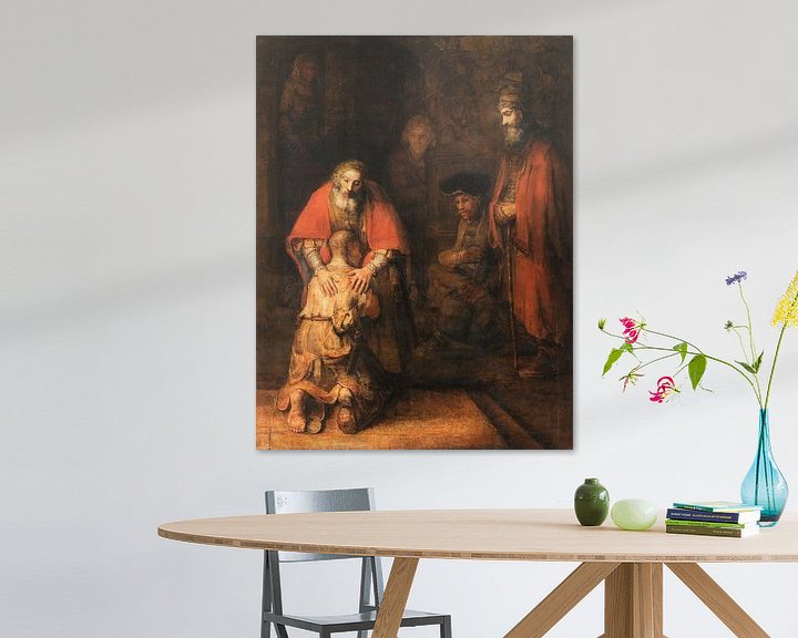 Terugkeer van de Verloren Zoon, Rembrandt van Rijn op canvas, behang